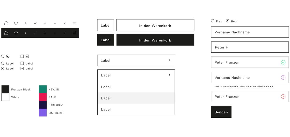 Darstellung der Elemente des GUI Kits.